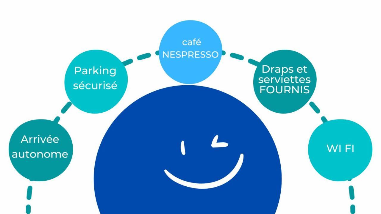 La Bulle Bleue - Parking-Terrasse-Aeoport-Meet Apartment Blagnac Bagian luar foto